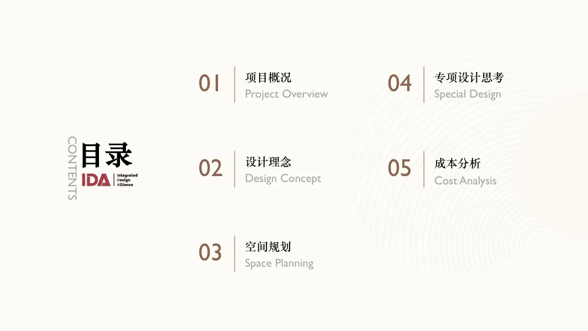 技术文件目录与结构框架