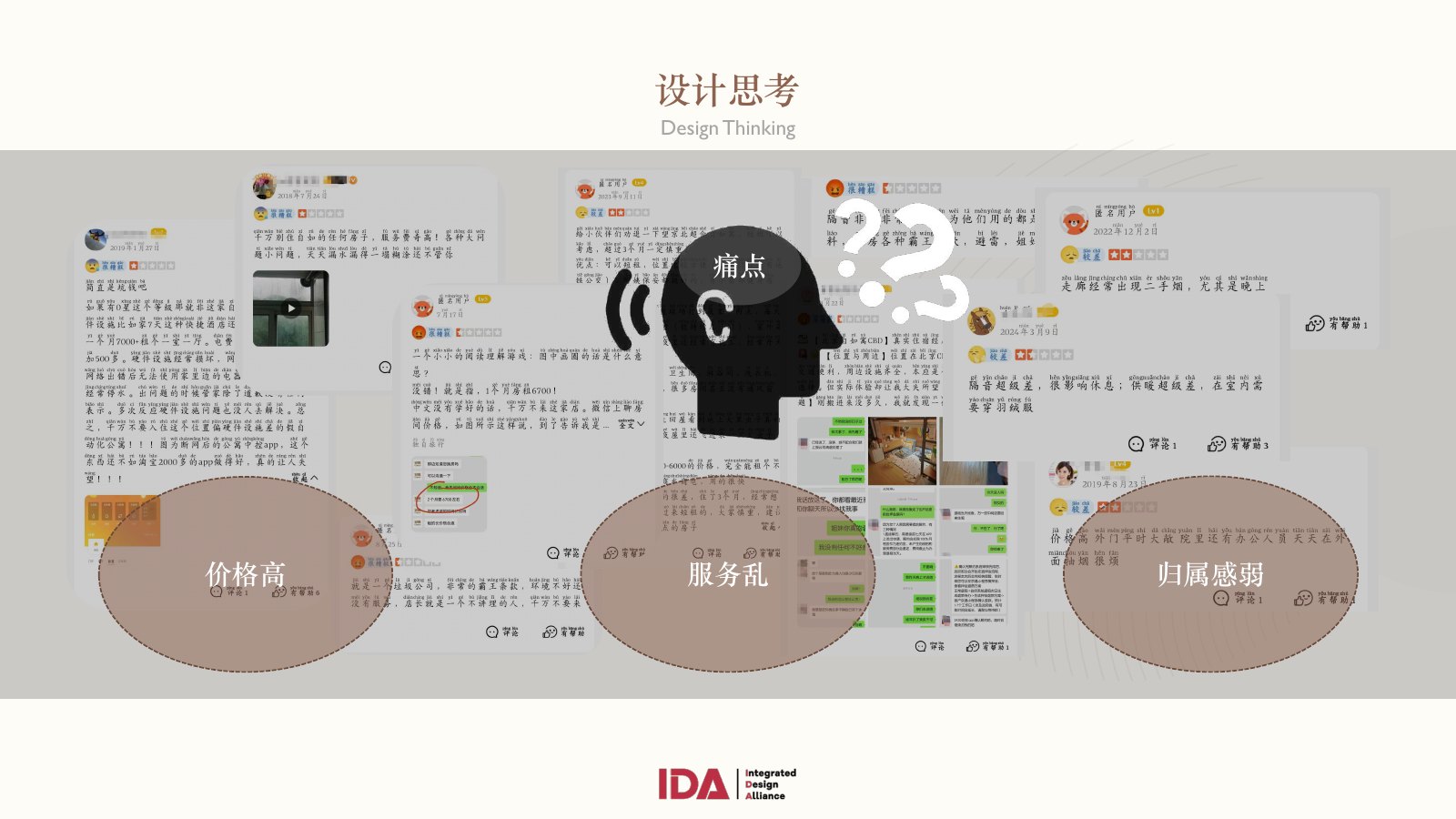 公寓用户研究与需求分析